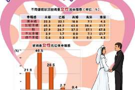 广平通话清单寻人找人公司